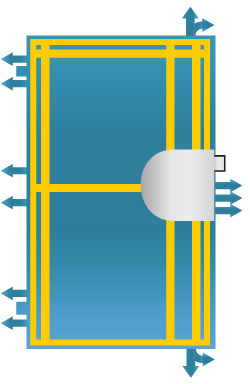 Thermo